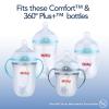 image:imageNuby 2 Piece Fast Flow Comfort Nipple2 Count Pack of 1