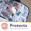 image:imageNuby Baby High Chair Cover  Protects from Spills and Crumbs  Water Resistant for Easy Cleanup  Brush Strokes PrintFloral Print