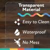 image:imageNuby High Chair Waterproof Floor Mat  50 Clear Circle Kitchen Mat  Protects Floor from Spills and MessesSquare