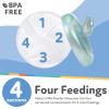 image:imageNuby Natural Touch Milk Powder Dispenser4 Compartments