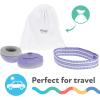 image:imageNuby Soft Sounds NoiseCanceling Earmuffs with Travel CasePurple