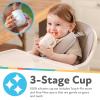 image:imageNuby 3Stage Training Cup Set  Silicone Tumbler with Spout and Straw Combo  4 oz  6 Months  Coral and SprinklesBlue