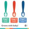 image:imageNuby Babys First Spoons Set  3Pack Feeding Utensils for Babies  6 MonthsMulticolor