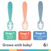 image:imageNuby Babys First Spoons Set  3Pack Feeding Utensils for Babies  6 MonthsPastel