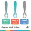 image:imageNuby Babys First Spoons Set  3Pack Feeding Utensils for Babies  6 MonthsSerene