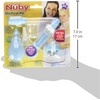 image:imageNuby Infant Medical Kit  6Piece Medical Kit for Healthy Baby Infant Child Care  New Mom Essential  Aqua