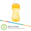 image:imageNuby 3 Pack No Spill Toddler Sippy Cups  Toddler Cups Spill Proof with Easy and Firm Grip  Blue Aqua GreenYellow  Aqua  Coral